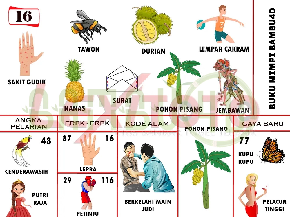 buku mimpi erek erek togel 16